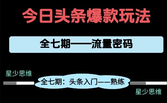头条系列全七期项目拆解，全是干货，新手从0-1必经过程，99的人会踩的坑-整合资源网
