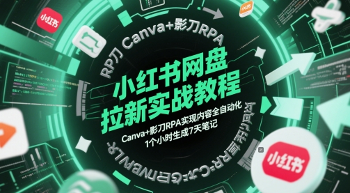 小红书网盘拉新实战教程，Canva+影刀RPA实现内容全自动化，1个小时生成7天笔记-秀人资源网