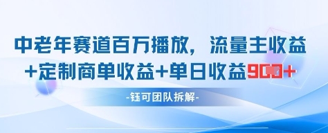 中老年赛道百万播放+流量主收益+定制收益，单日收益9张-秀人资源网