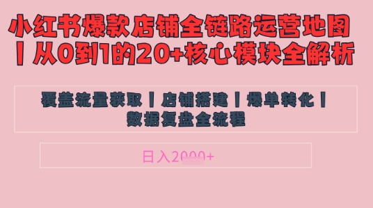 别再乱投流了！小红书店铺精细化运营让爆款笔记自己涨粉的底层逻辑​，日入1k-秀人资源网