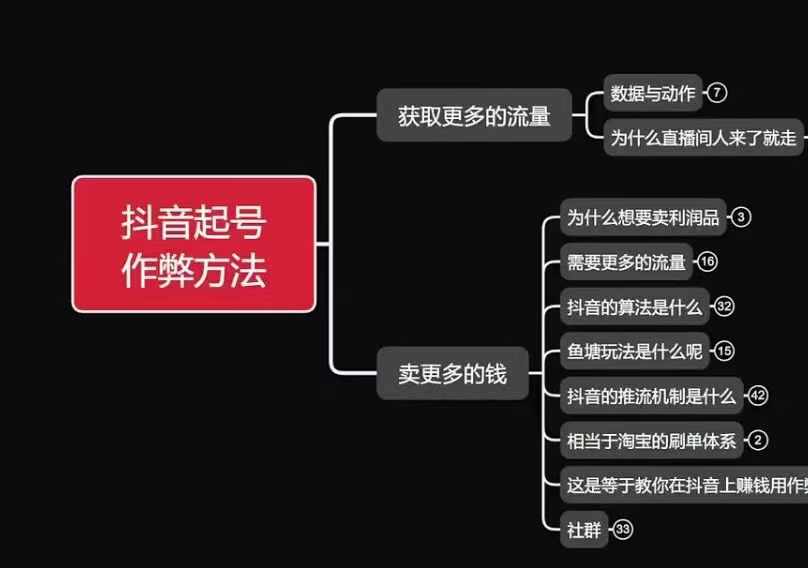 古木抖音起号作弊方法鱼塘起号，获取更多流量，卖更多的钱-秀人资源网