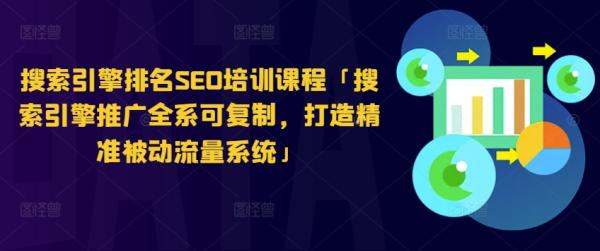 搜索引擎排名SEO培训课程「搜索引擎推广全系可复制，打造精准被动流量系统」-秀人资源网