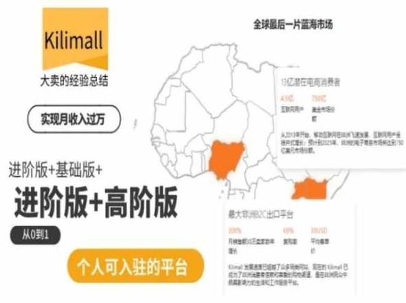 kilimall非洲电商培训，基础版+进阶版+高阶版，从0到1个人可入驻的平台-整合资源网