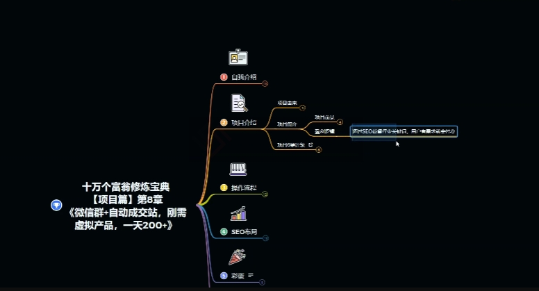 十万个富翁修炼宝典之8.微信群+自动成交站，刚需虚拟产品，一天200+-秀人资源网