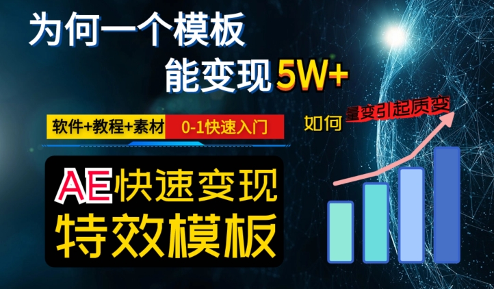 AE视频特效模板变现月入3-5W，0-1快速入门，软件+教程+素材-秀人资源网
