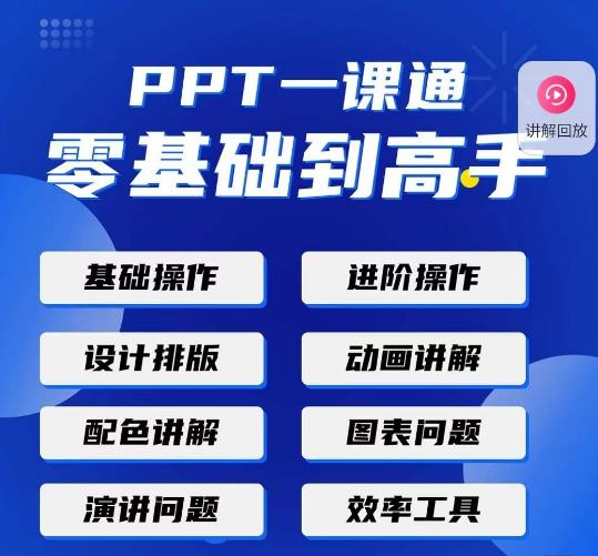 PPT·一课通·0基础到高手：通俗易懂快速掌握PPT的各种应用场合-秀人资源网