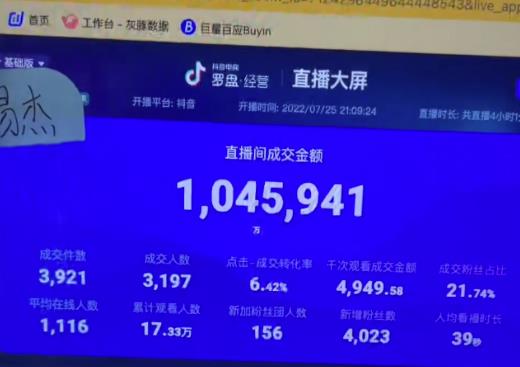 易杰千川赋能直播间线上速成课，带你从青铜到王者入门千川投流，让你快速掌握千川核心原理-整合资源网