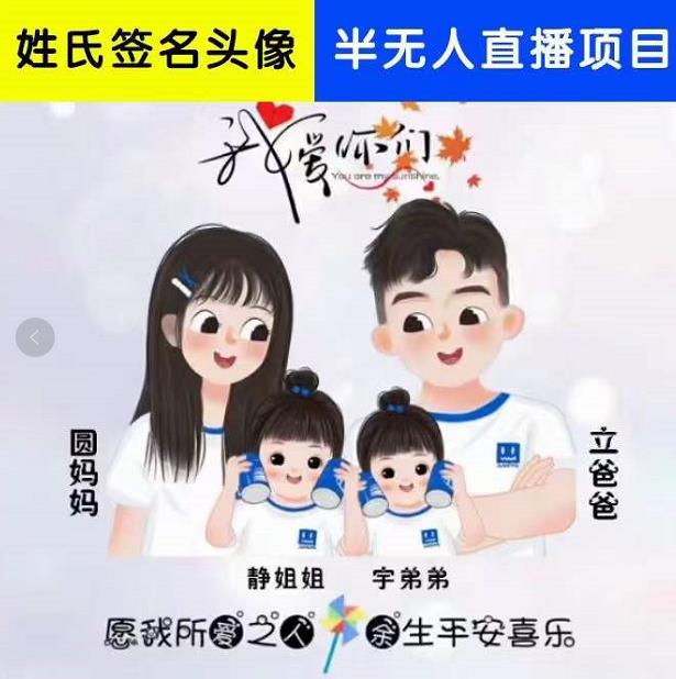 姓氏头像签名直播课程，火爆的头像签名设计半无人直播项目（直播教程+10G素材+直播话术）-整合资源网