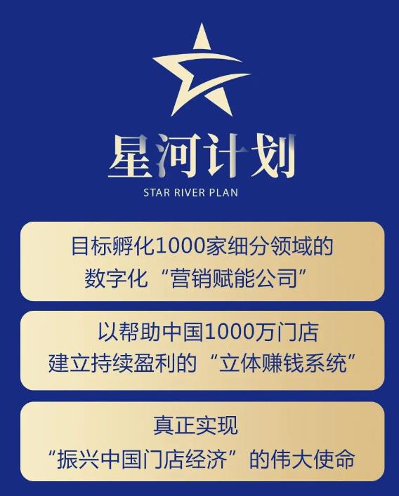 星计河‬划，合伙人大额收钱+自动裂变加盟[线录下‬音+讲义]-秀人资源网