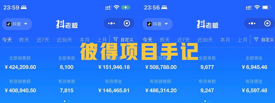 王彼得·抖音教育书单号：一个低投入、高成长、低风险，高收益，高可持续性的赛道-秀人资源网