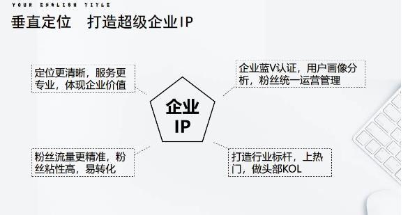媒老头学院短视频带货合集进阶篇详细分类、各种赛道（外边卖3980元）-秀人资源网