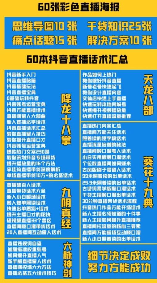 2022抖音快手新人直播带货全套爆款直播资料，看完不再恐播不再迷茫-整合资源网