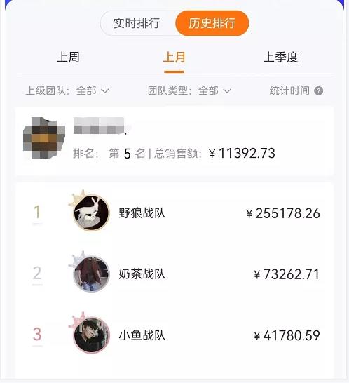 某公众号卖1980剧本杀复盘变现项目，号称月入过万-秀人资源网