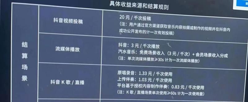 外面卖3500的音乐人挂机群控防封脚本，支持刷腾讯/网易云/抖音音乐人，号称百分百防封【详细教程】-秀人资源网