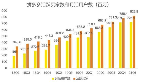 蓝海项目拼多多视频带货课，2022年入百万新风口【视频教程+软件】-秀人资源网