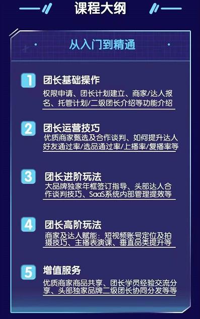 招商团长运营宝典，从0基础小白到精通-秀人资源网