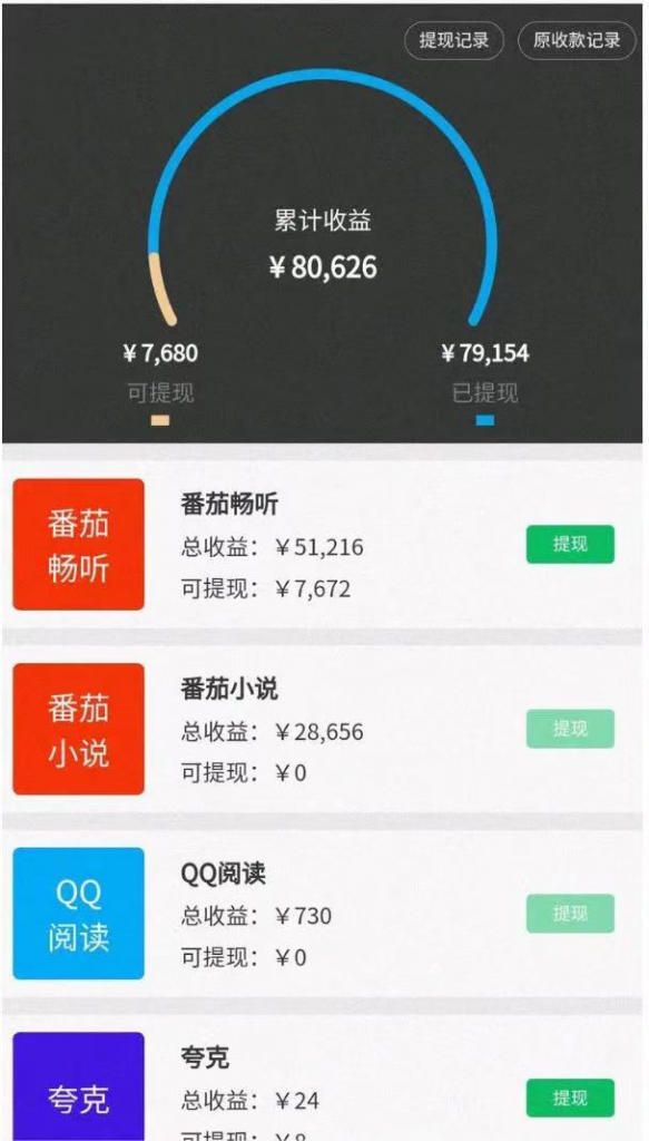 工头的1001个铲子[高级篇] 之第11个铲子:10分钟1条视频，小说推文1天3000+？他是这么做的-秀人资源网