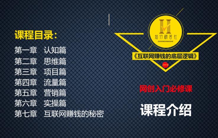 网创入门必修课《互联网赚钱的底层逻辑》-秀人资源网