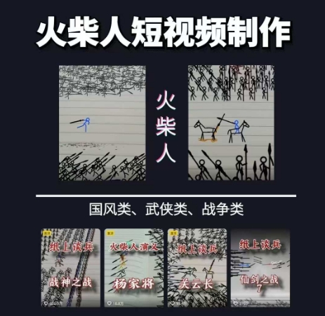 火柴人短视频-纸上谈兵，独一无二的视频展示风格，国风，战争动画，短视频差异化新赛道-整合资源网