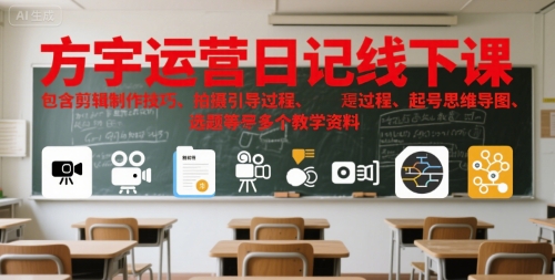 方宇运营日记线下课，包含剪辑制作技巧、拍摄引导过程、起号思维导图、选题等多个教学资料-整合资源网