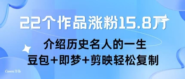 22个作品涨粉15.8W ，介绍历史名人的一生 ， 豆包+即梦+剪映轻松复制-整合资源网