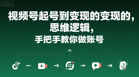 视频号起号到变现的思维逻辑，手把手教你做账号-整合资源网