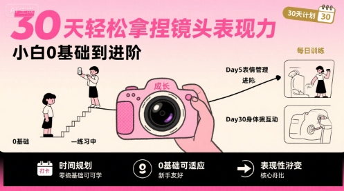 30天轻松拿捏镜头表现力，小白0基础到进阶-整合资源网