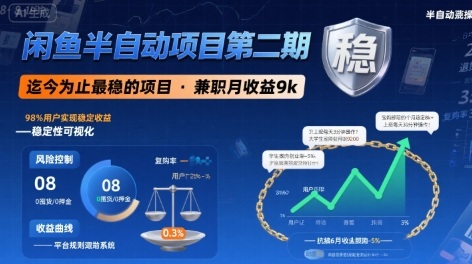 闲鱼半自动项目第二期，可能是迄今为止最稳的项目，兼职月收益9k-整合资源网