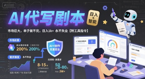 AI代写剧本，市场巨大，单子做不完，日入1k+ 永不失业【附工具指令】-整合资源网