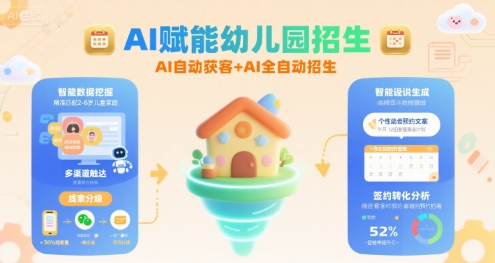 AI赋能幼儿园招生，AI自动获客+AI全自动招生-整合资源网