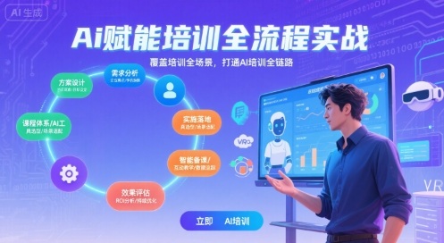 AI赋能培训全流程实站，覆盖培训全场景，打通 Al培训全链路-整合资源网