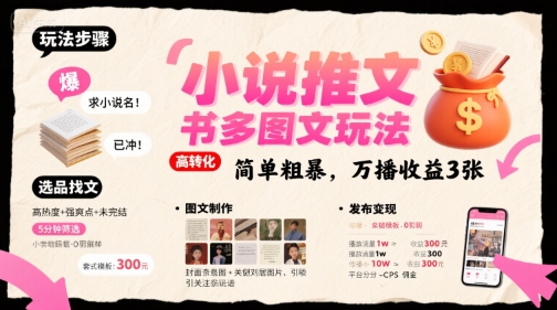 小说推文小红书多图文玩法，简单粗暴，万播收益3张-整合资源网