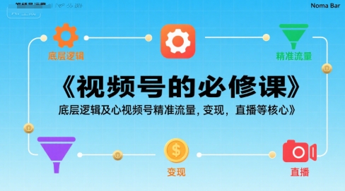 视频号的必修课，视频号的底层逻辑及核心视频号精准流量，变现，直播等核心-整合资源网
