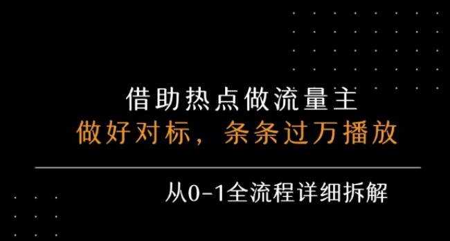 公众号流量主之景点吐槽，引发共鸣，条条过万播放，单篇收益50-3张，从0-1全流程详细拆解-整合资源网