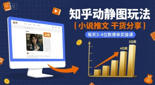 小说推文干货分享之知乎动静图玩法，每天3-4位数爆单实操课-整合资源网