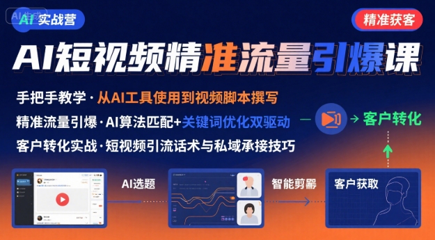 AI+短视频引爆精准客户实战营，手把手教你引爆Ai短视频精准流量-整合资源网