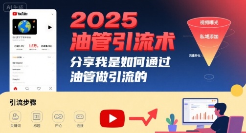 2025油管引流术，分享我是如何通过油管做引流的-整合资源网