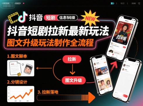 抖音短剧拉新最新玩法之图文升级玩法制作全流程，操作简单，0粉可做-整合资源网